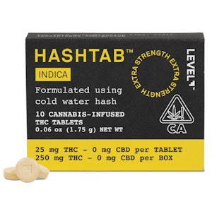 Level - 10CT- INDICA- HASHTAB