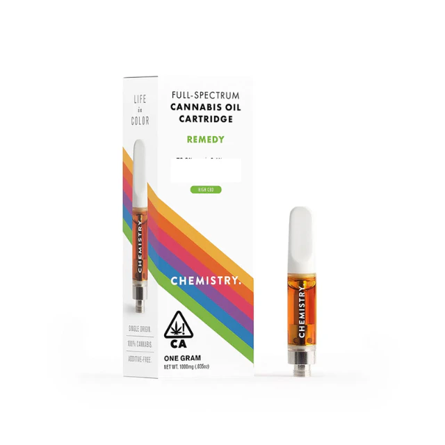 Chemistry - 1G- REMEDY- FULL SPECTRUM Main Image