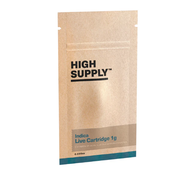 High supply - 1G- GDP Main Image