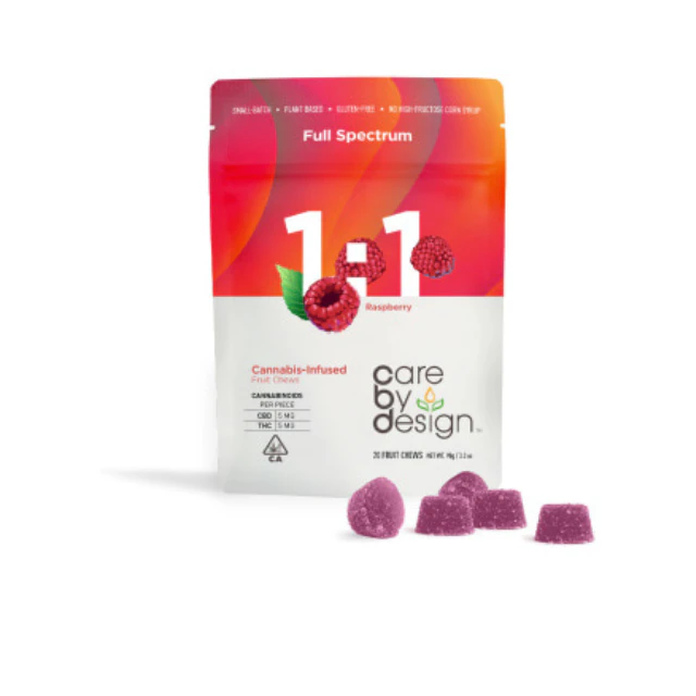 Care by design - 20CT- RASPBERRY- 1:1- GUMMIES Main Image